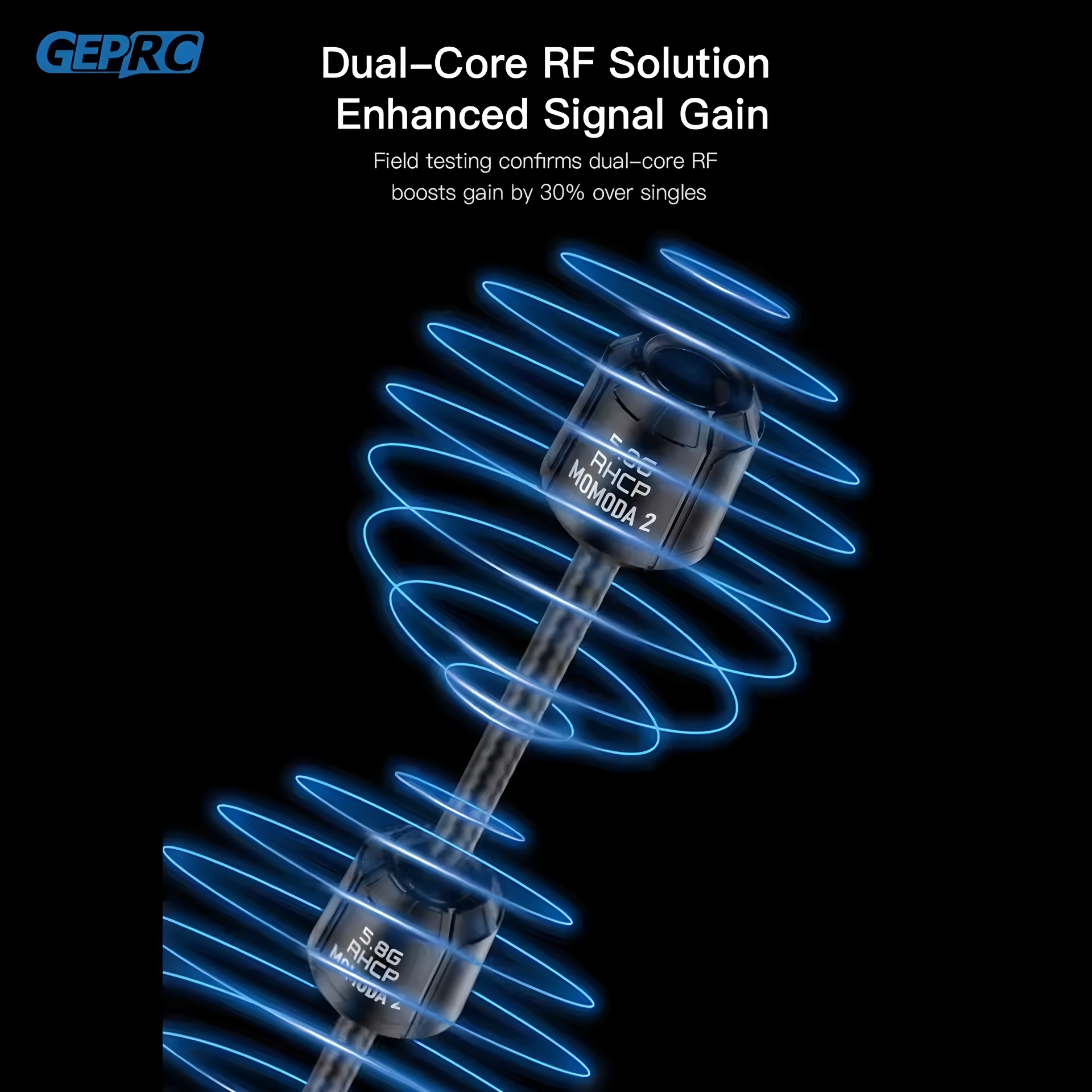 GEPRC Momoda2 5.8G Dual Antenn - đánh giá và giá Skyzone Sky04O Pro Fpv Goggles